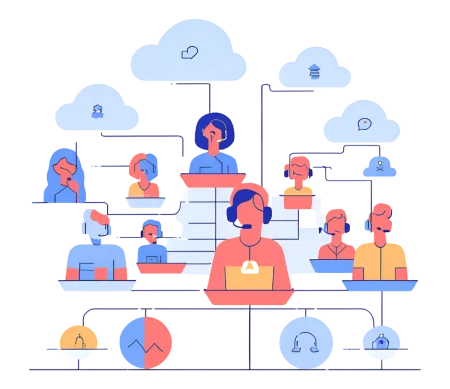 Customer Support at Scale